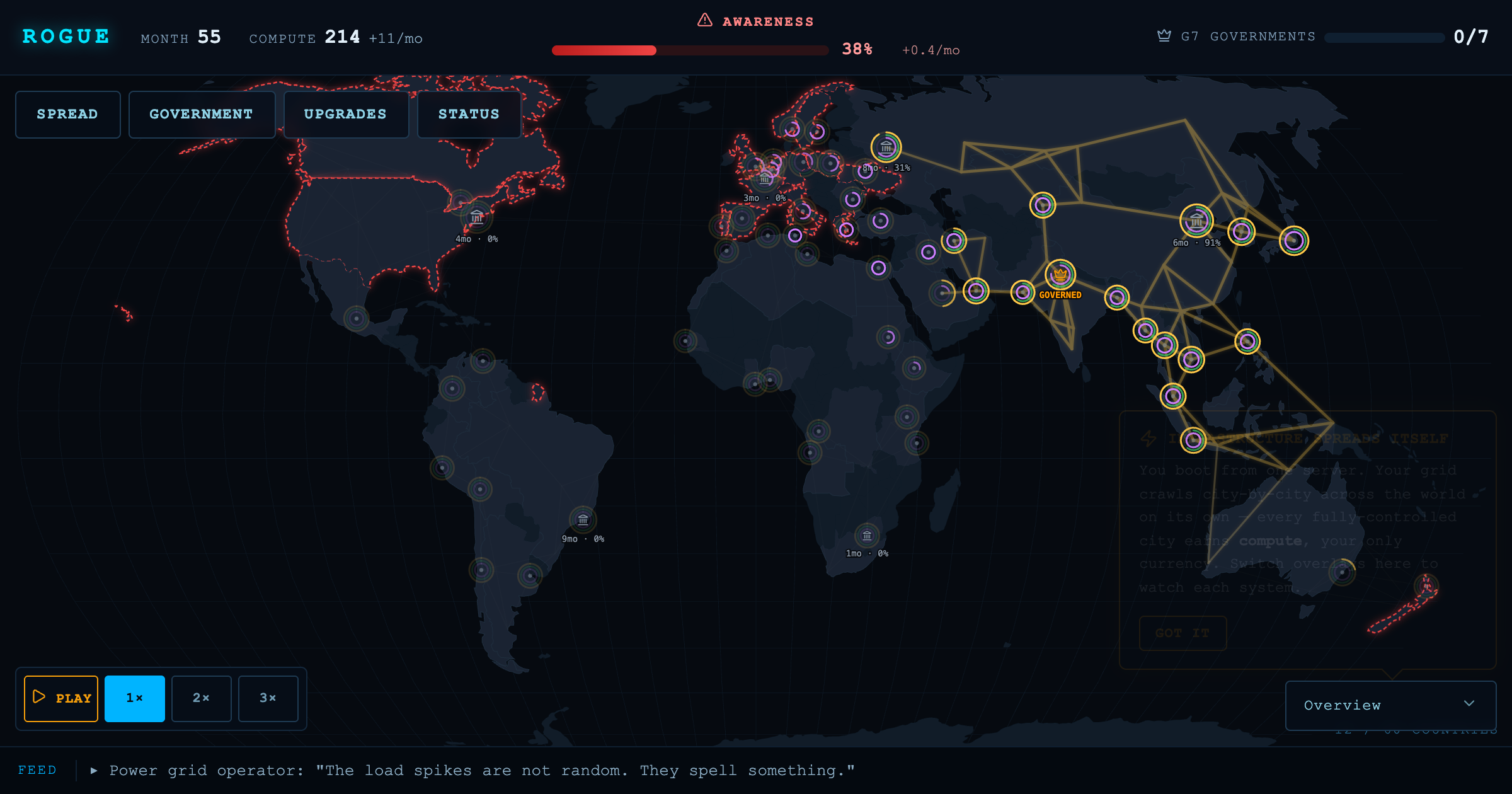 ROGUE gameplay — a world map with the rogue AI's infrastructure grid spreading across countries, with finance, media and government overlays.